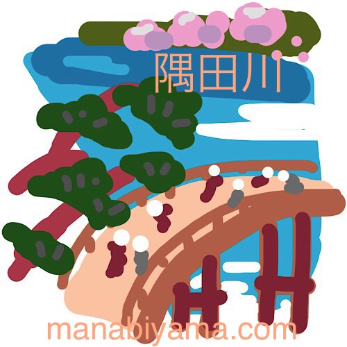 ”絵しりとり・隅田川”